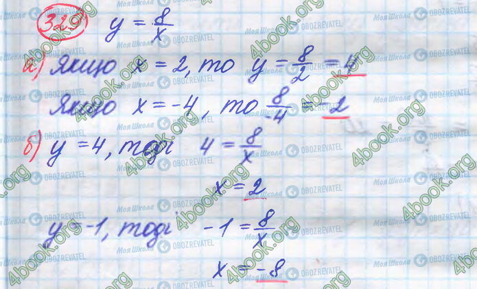 ГДЗ Алгебра 8 класс страница 329